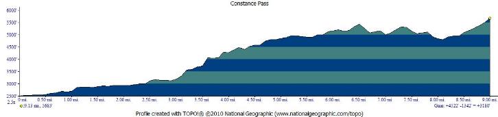 2 Constance Pass.jpg